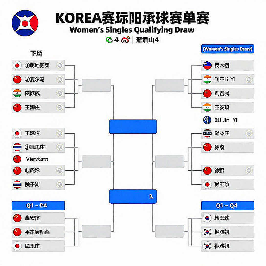Bóng đá Indonesia và bài học từ những khoảng trống trên sân cỏ Bóng đá Indonesia và bài học từ những khoảng trống trên sân cỏ